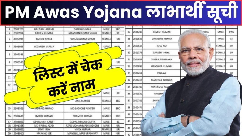 PM Awas Yojana List 2023-24! जारी हुई लाभार्थी सूची, लिस्ट में चेक करें नाम 2 PM Awas Yojana List 2023-24